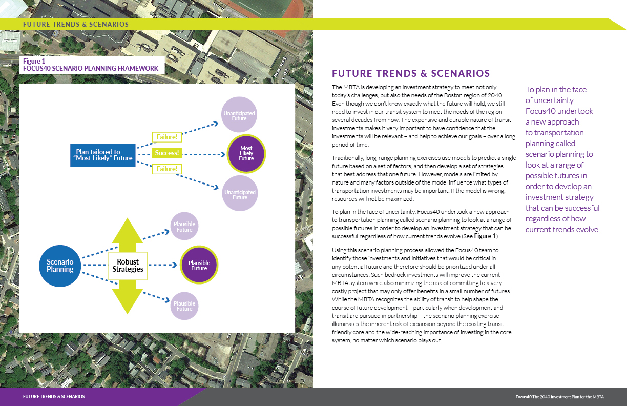 Introduction to Scenario Planning Document